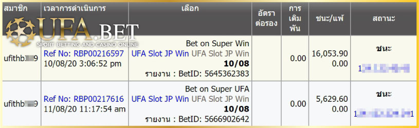 UFA SLOT Super Win minor jackpot 16053 บาท